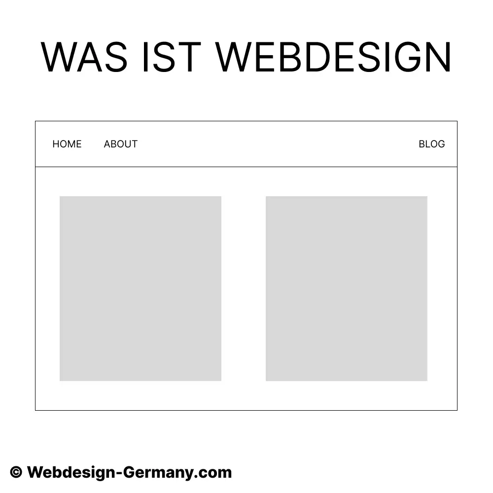 was ist webdesign grafik