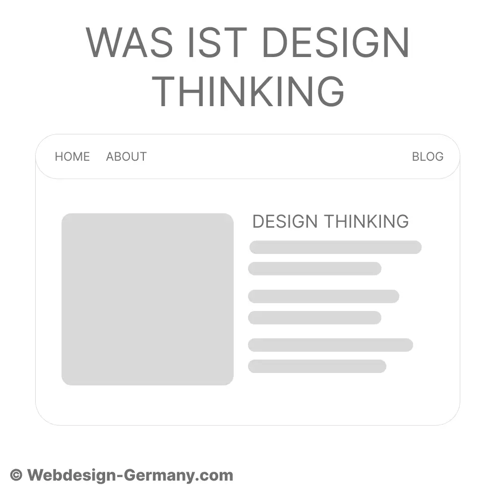 was ist design thinking