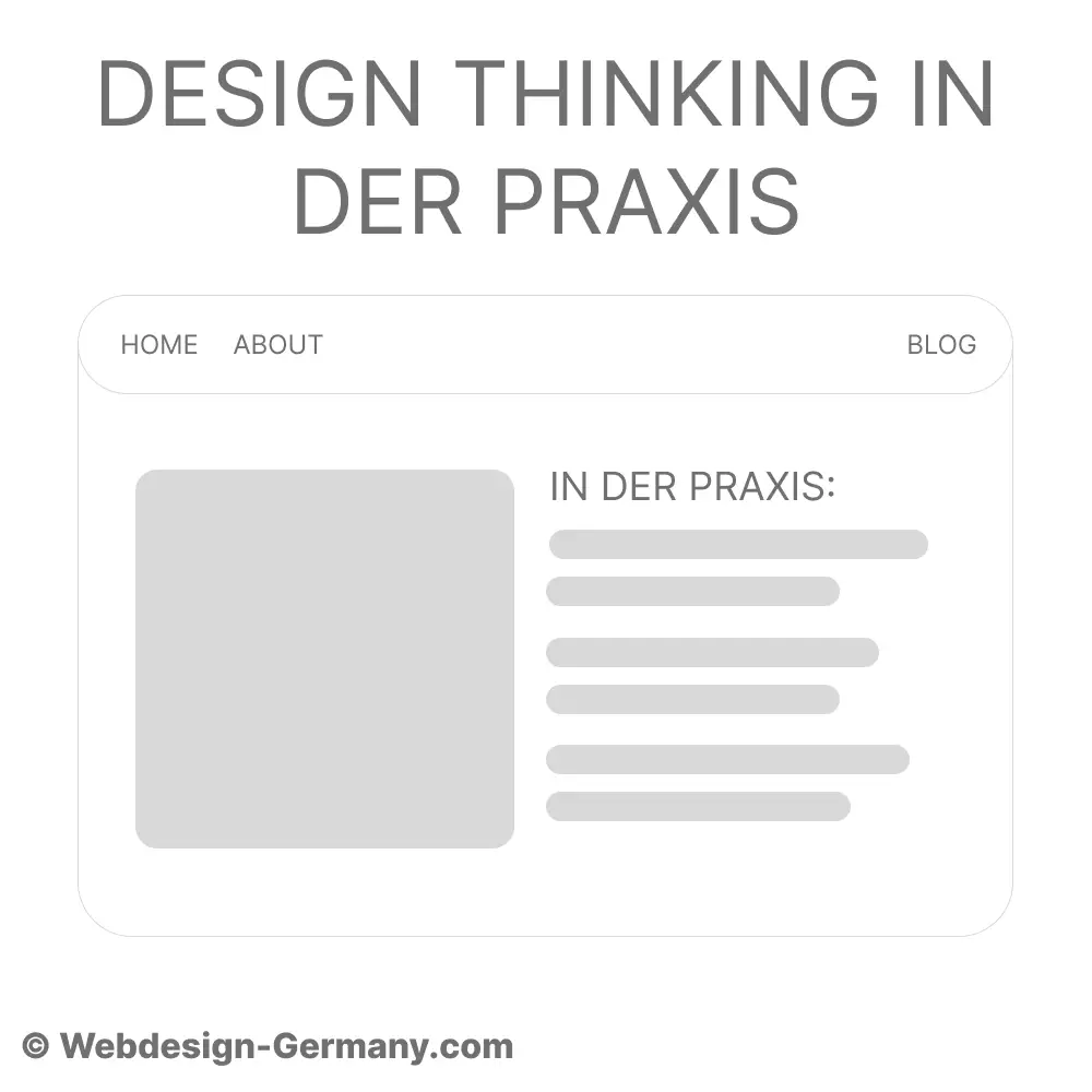 was ist design thinking in der praxis